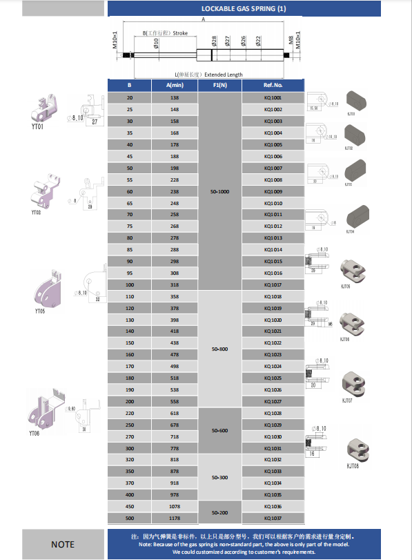 可控氣彈簧 可控氣彈簧